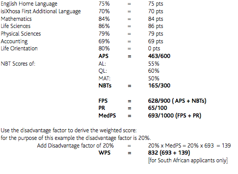 Calculate UCT APS