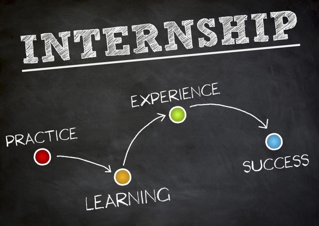 How Internships Works